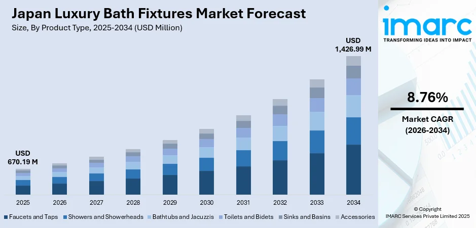 Market Report Image