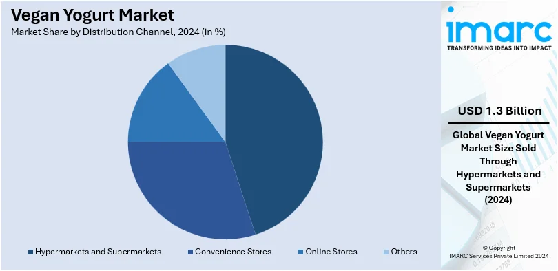 Market Report Image