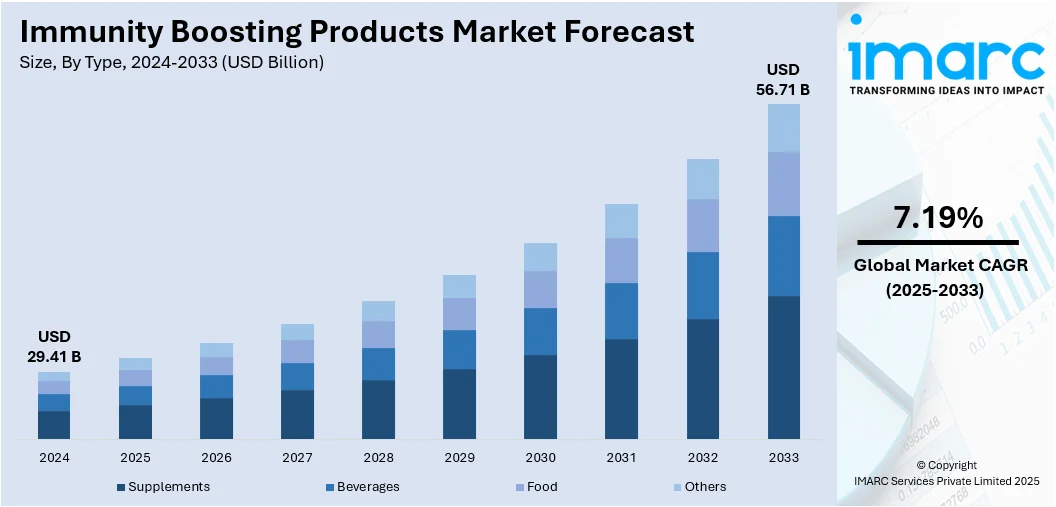 Market Report Image