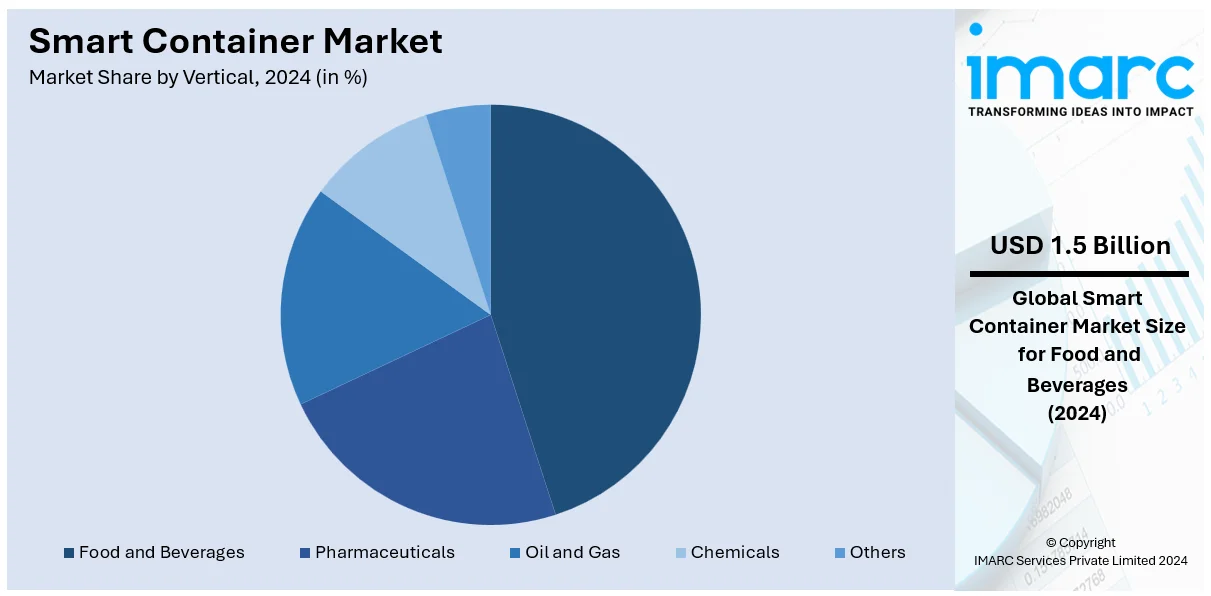 Market Report Image