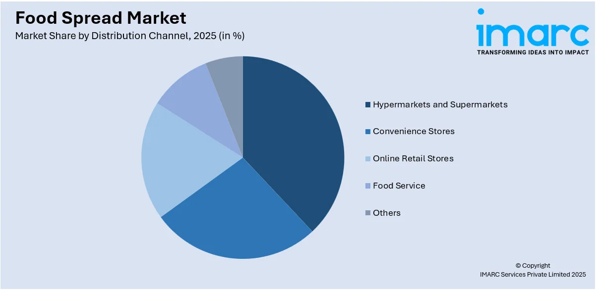 Market Report Image