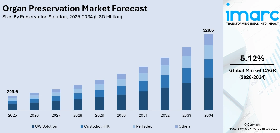 Market Report Image