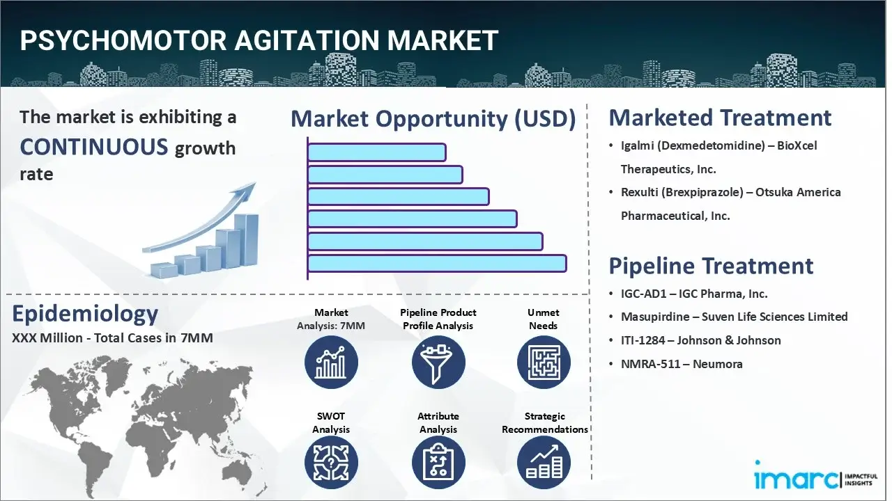 Market Report Image