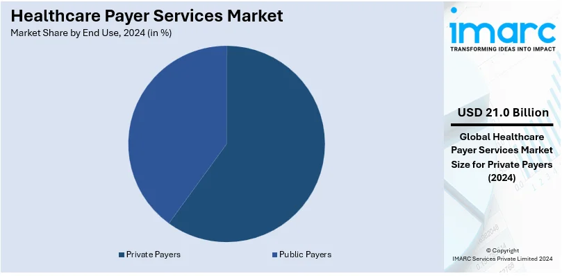 Market Report Image
