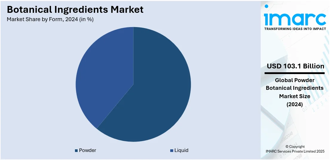 Market Report Image