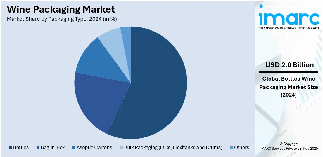Market Report Image