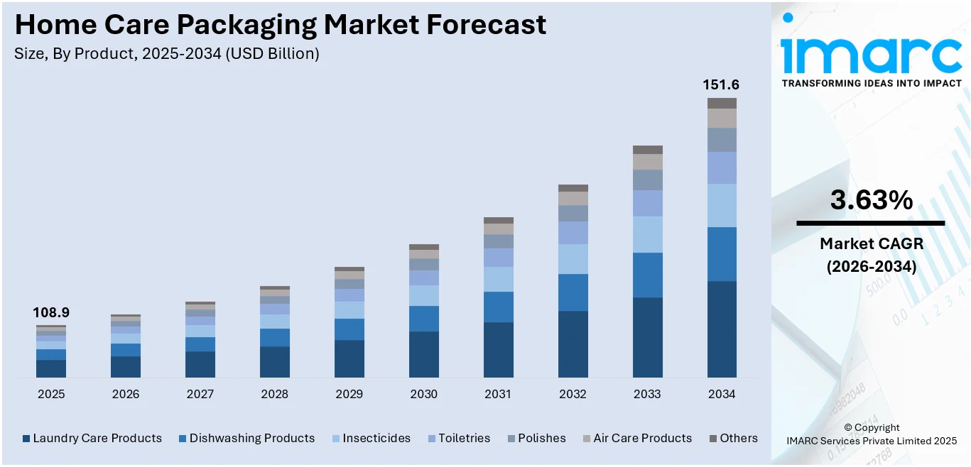 Market Report Image