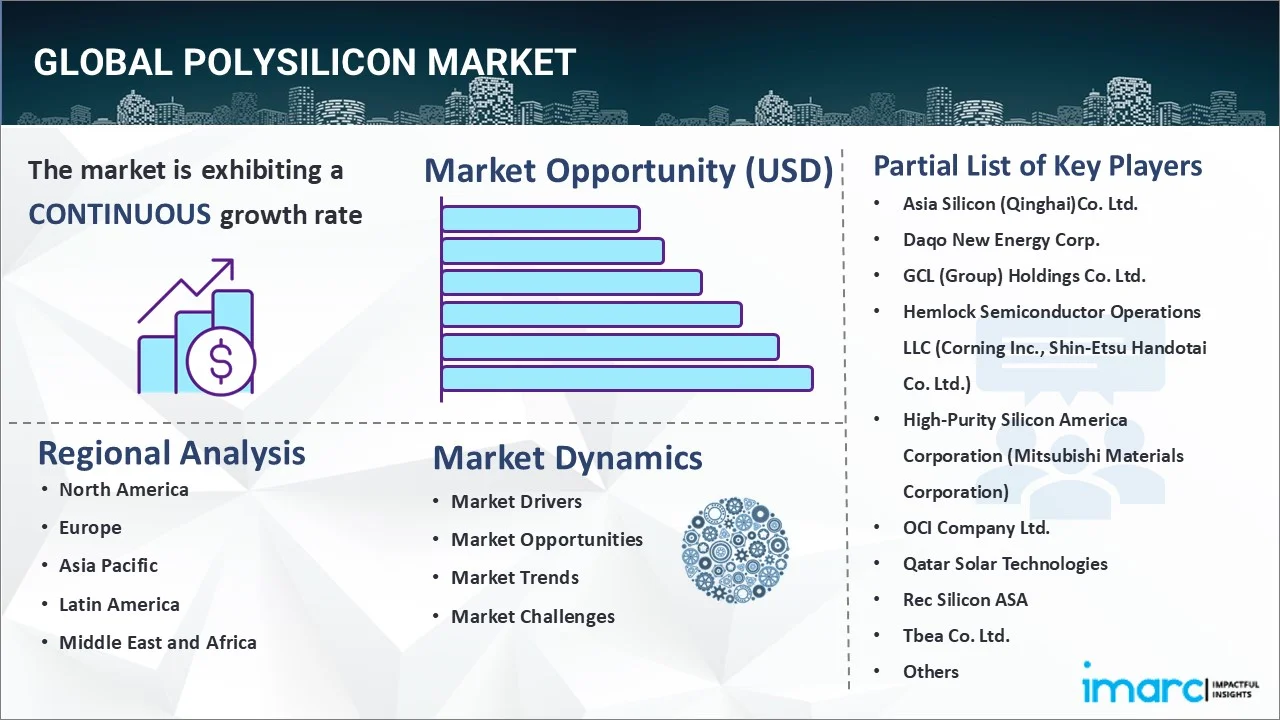 Market Report Image