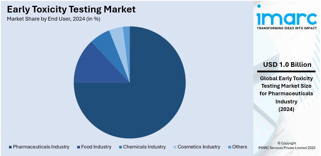 Market Report Image
