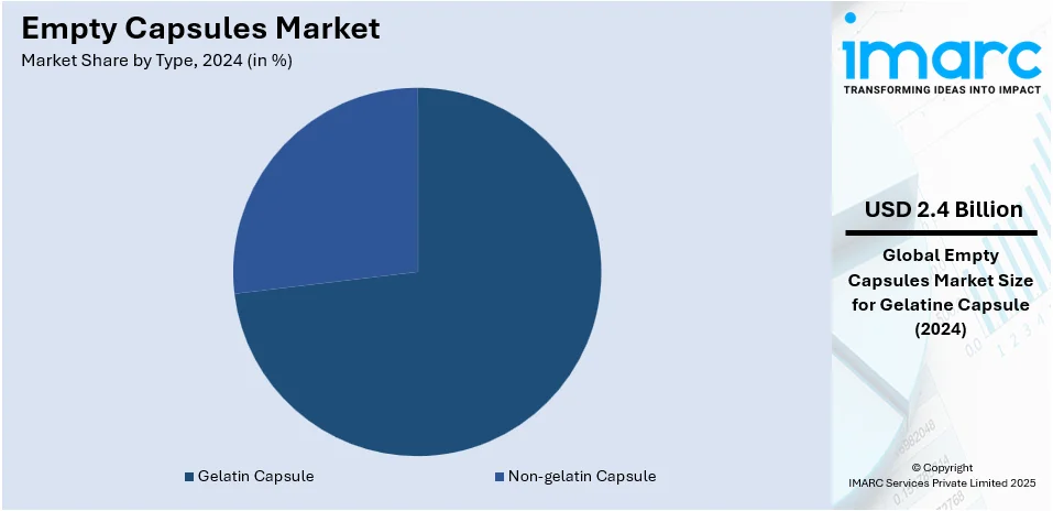 Market Report Image