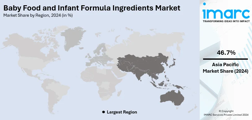 Market Report Image