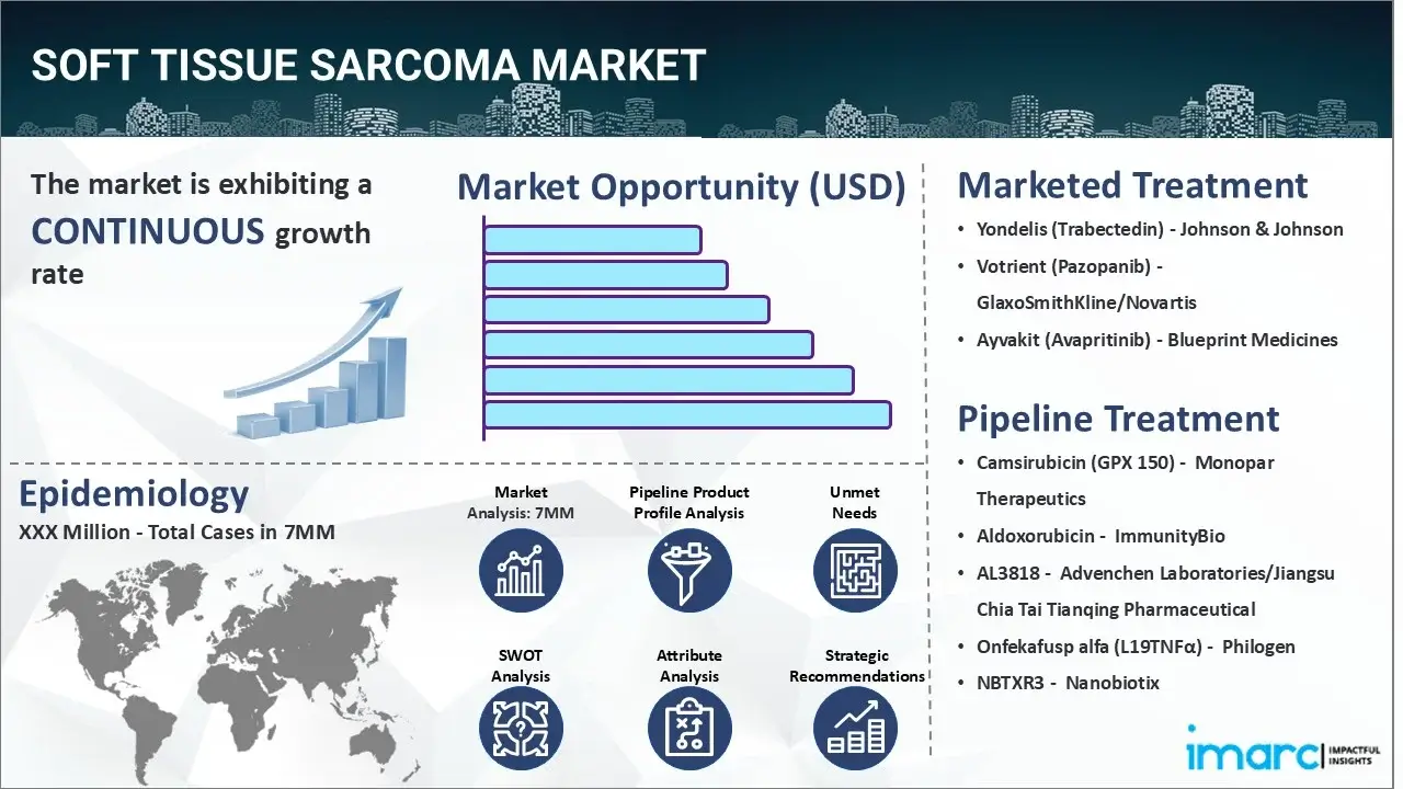 Market Report Image
