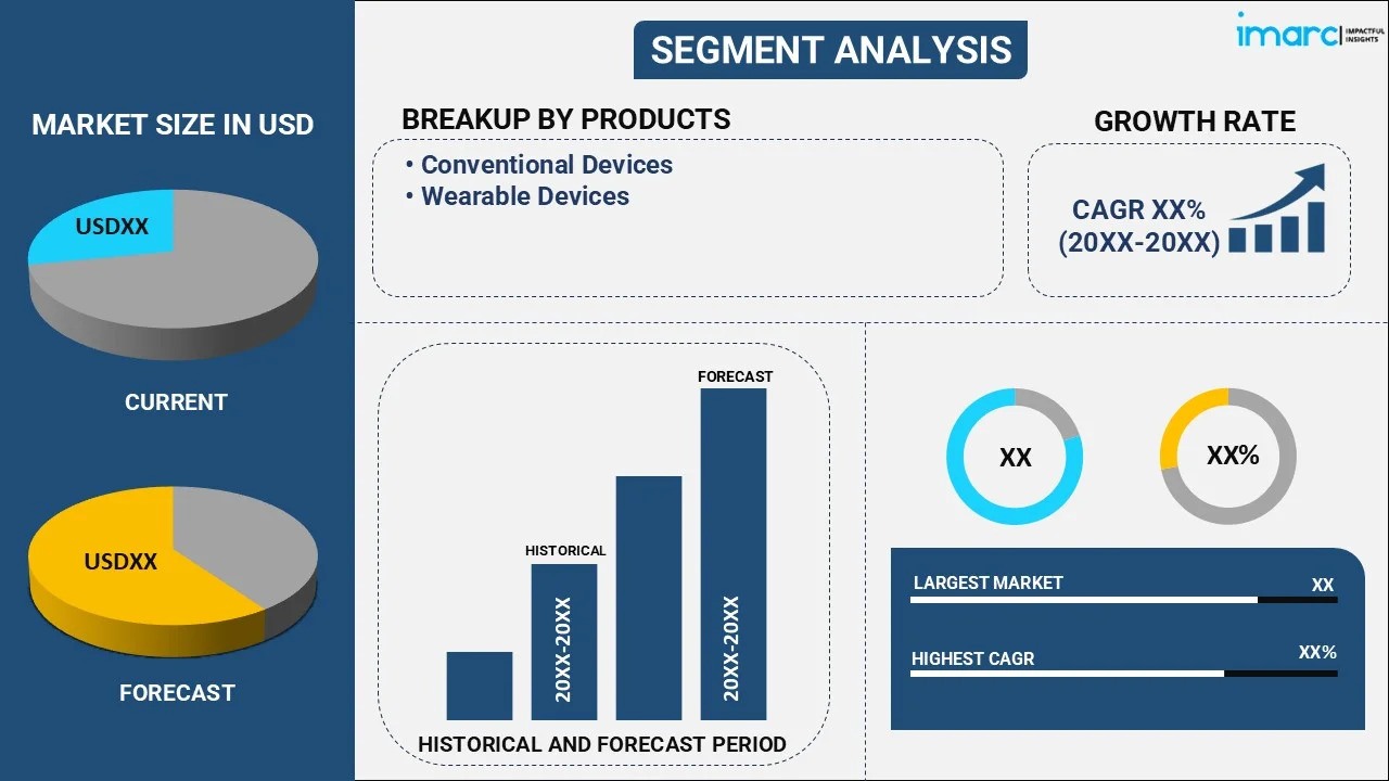 Market Report Image
