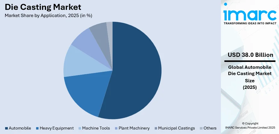 Market Report Image