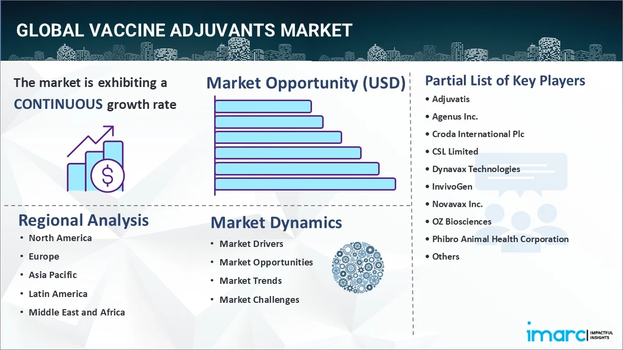Market Report Image