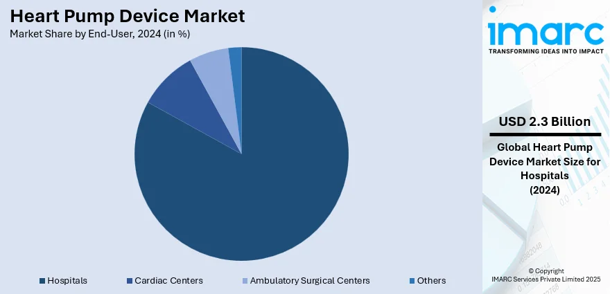 Market Report Image