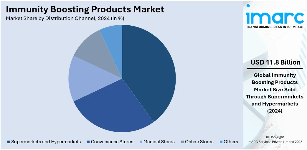 Market Report Image