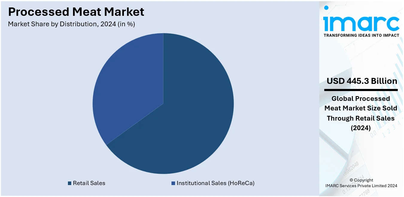 Market Report Image