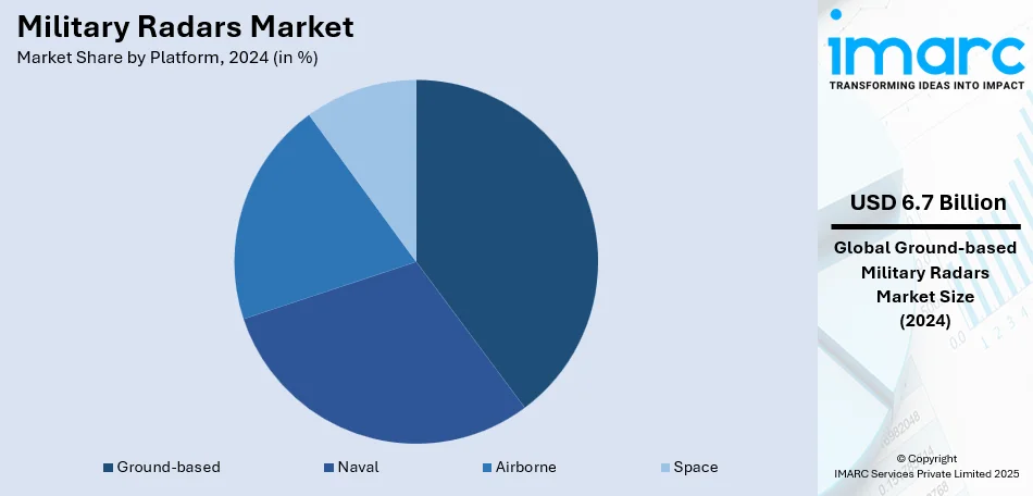 Market Report Image