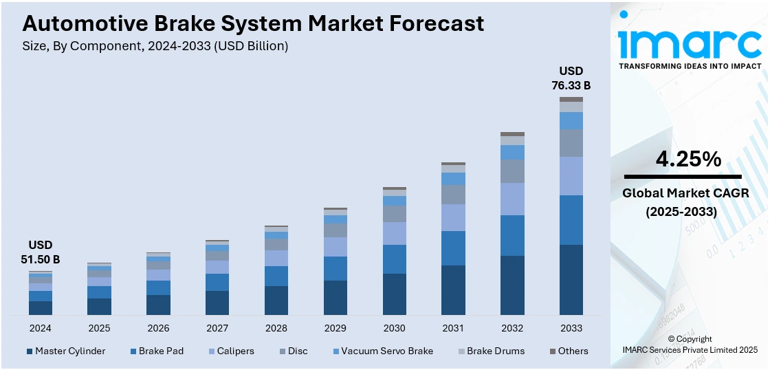 Market Report Image