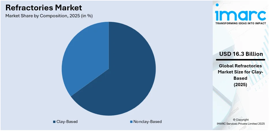 Market Report Image