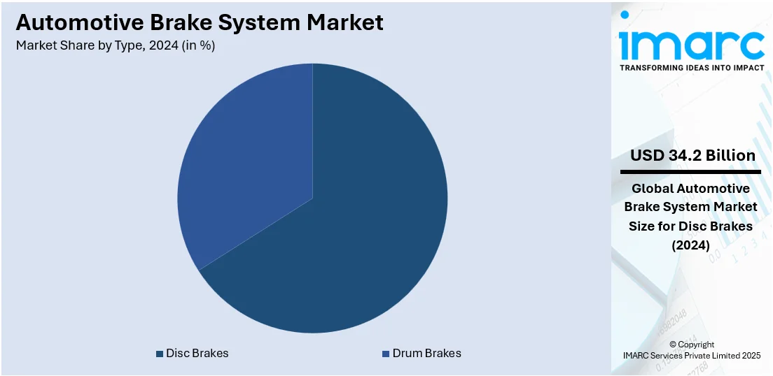 Market Report Image