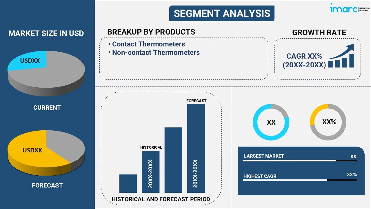 Market Report Image