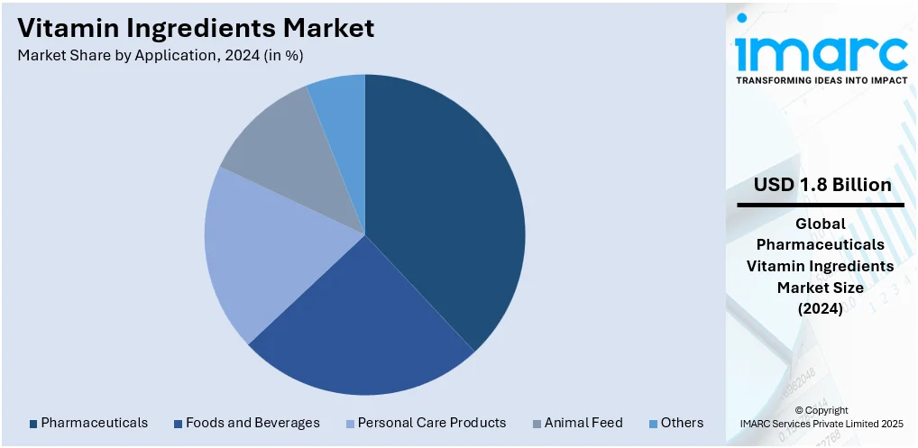 Market Report Image