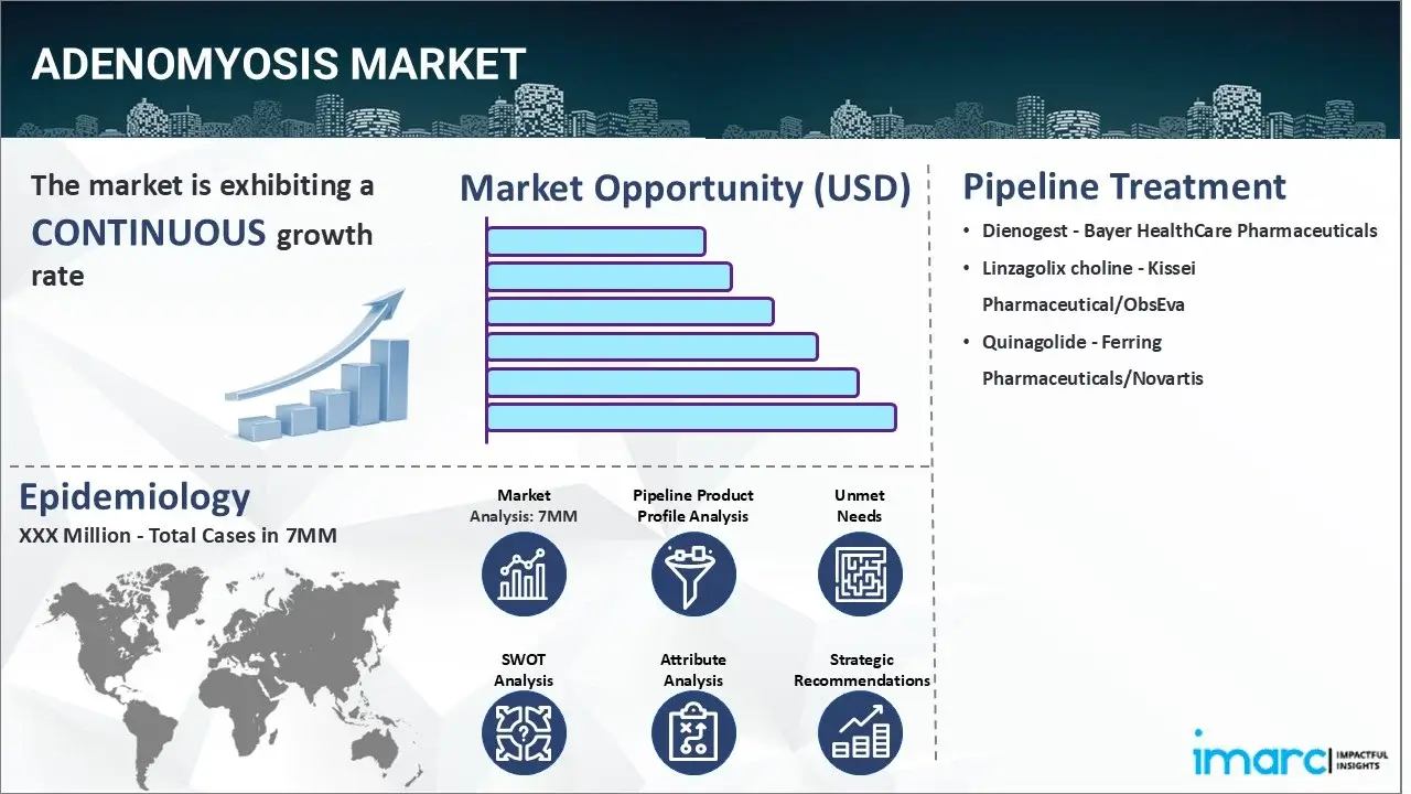 Market Report Image