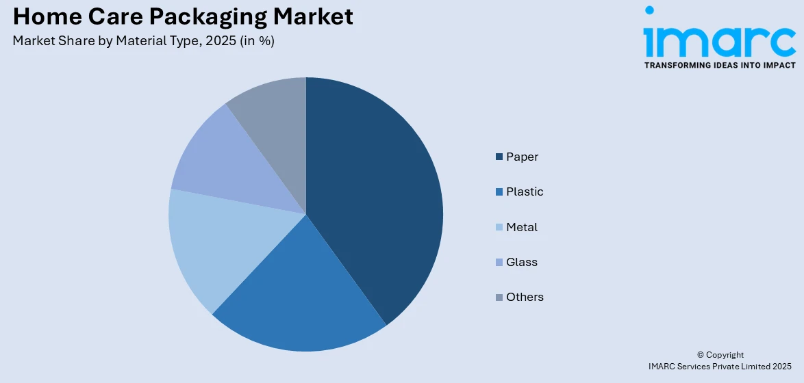 Market Report Image