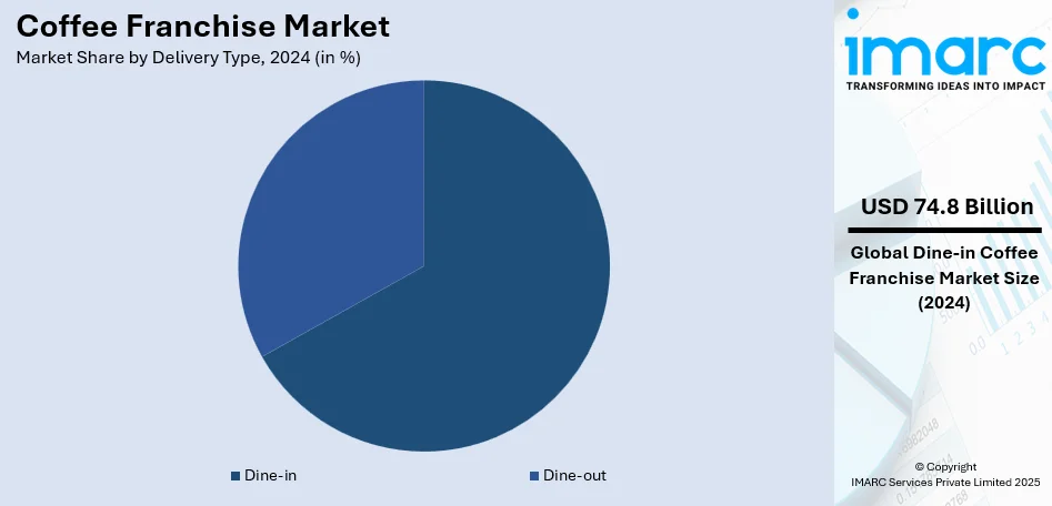 Market Report Image
