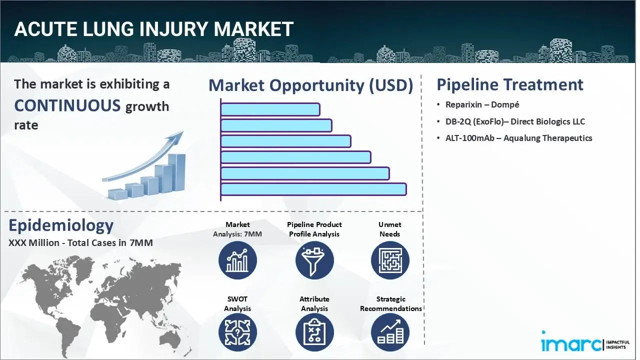 Market Report Image