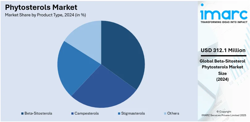 Market Report Image
