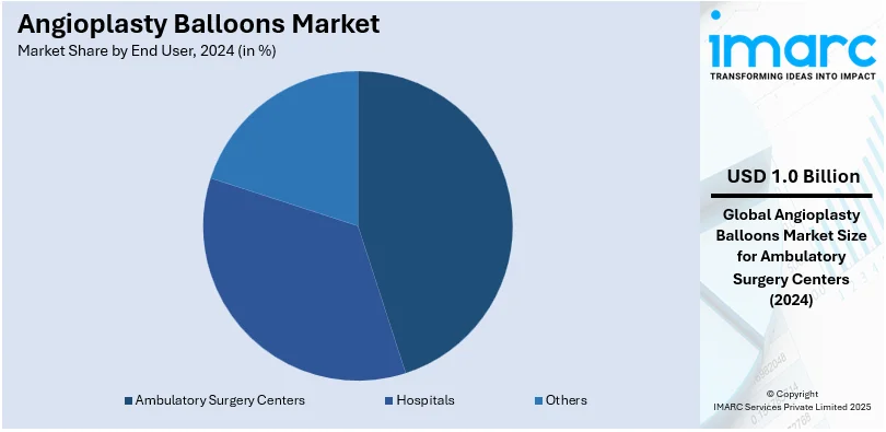 Market Report Image