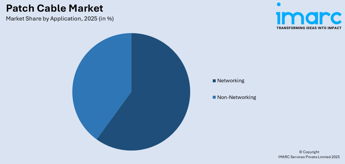 Market Report Image