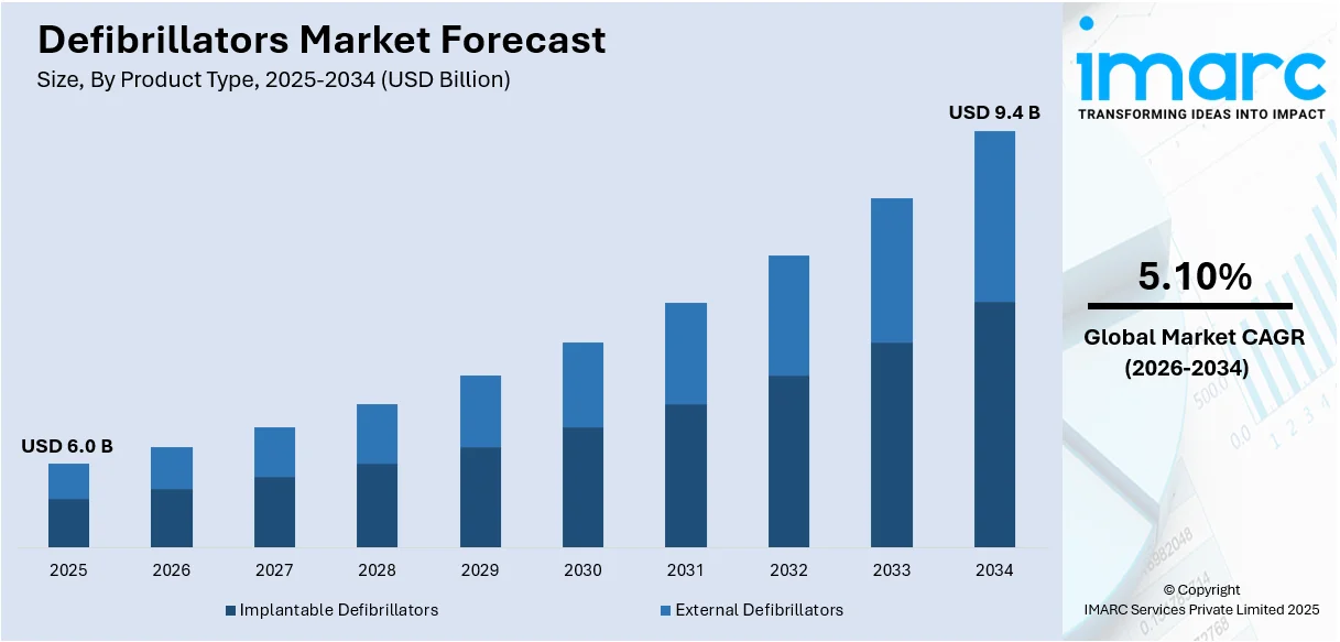 Market Report Image