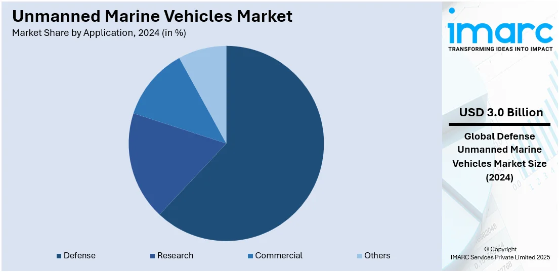 Market Report Image