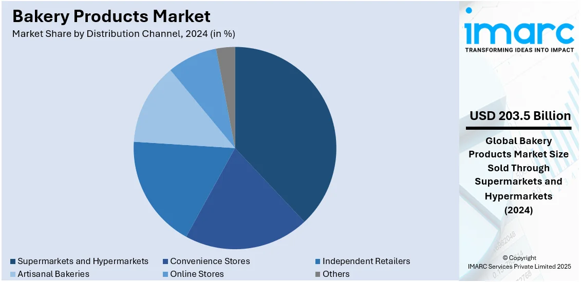 Market Report Image