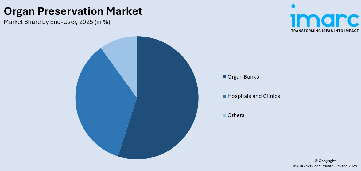 Market Report Image