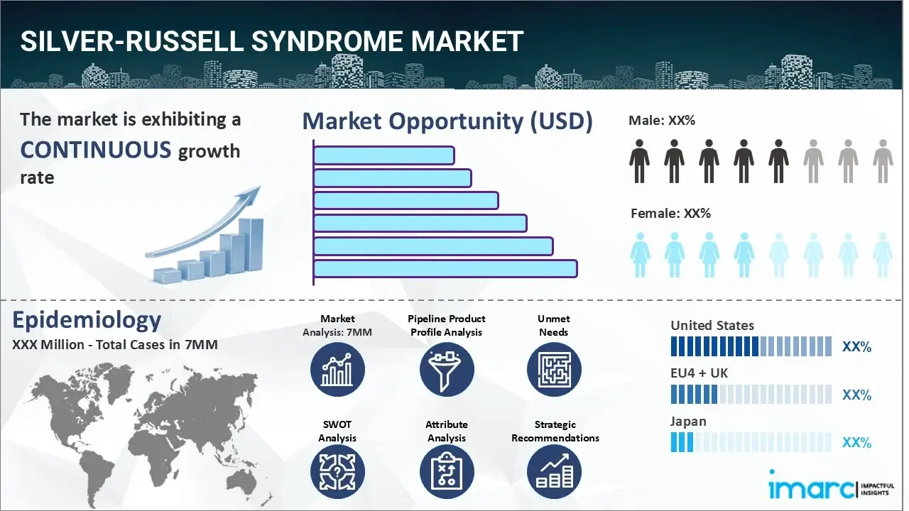 Market Report Image