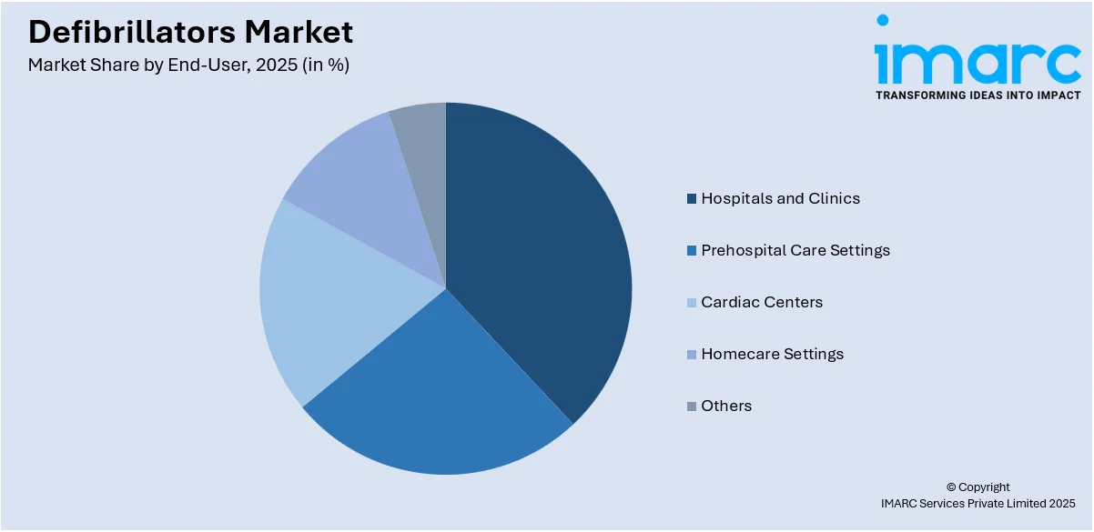 Market Report Image