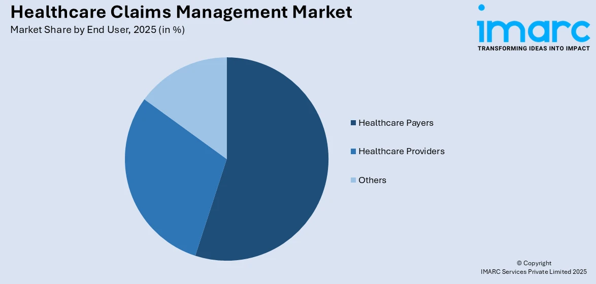 Market Report Image