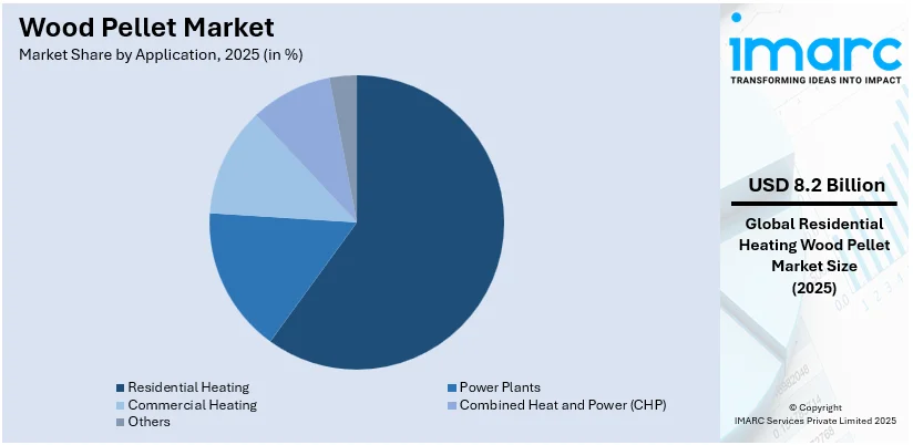 Market Report Image