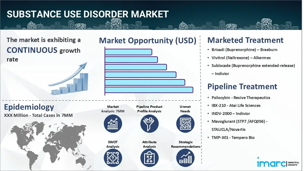 Market Report Image