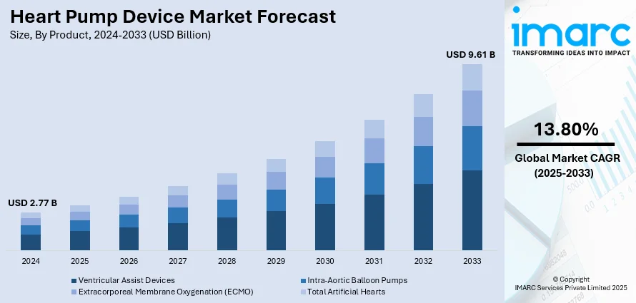Market Report Image