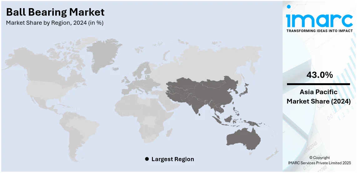 Market Report Image