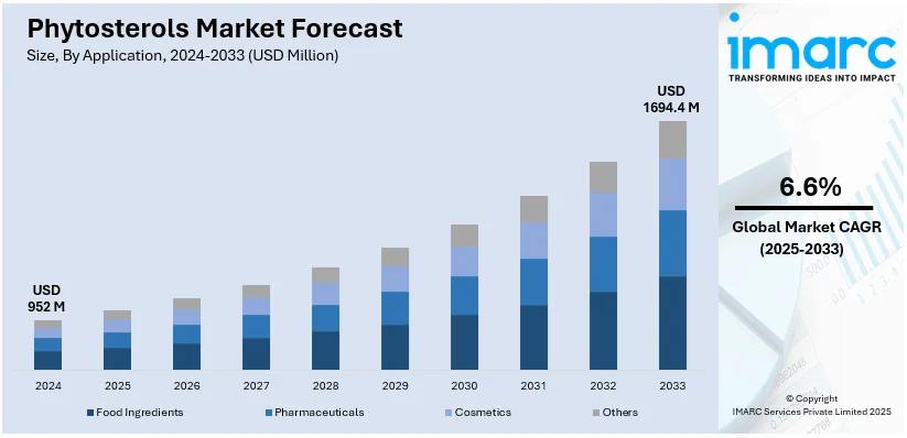 Market Report Image