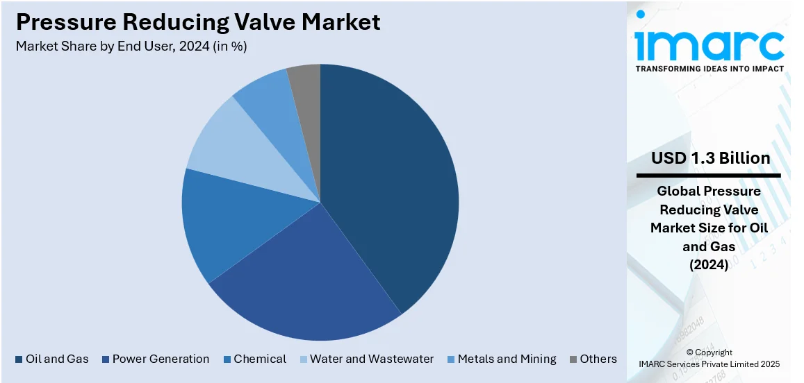 Market Report Image