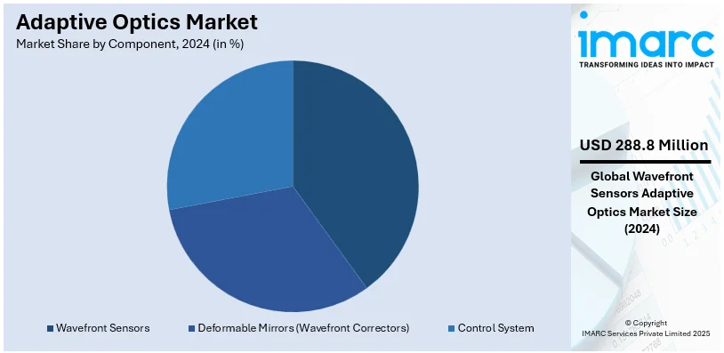 Market Report Image