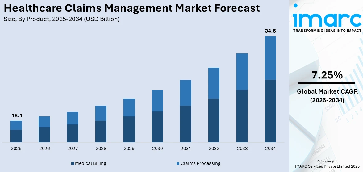 Market Report Image